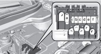 Rdx Fuse Box Wiring Diagram