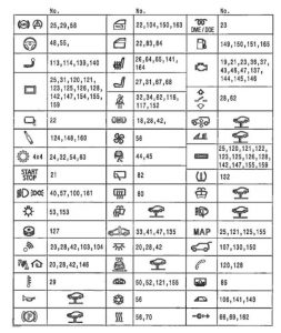 BMW 1-Series (F20/F21) - fuse box diagram - engine compartment (assignment of fuses)