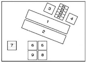 BMW 5-Series (E39; 1996 - 2003) - fuse box diagram - Auto Genius