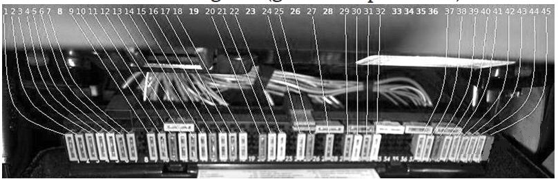 Bmw 5-series  E39  1996 - 2003  - Fuse Box Diagram