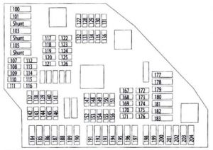 BMW 5-Series - fuse box diagram - luggage compartment