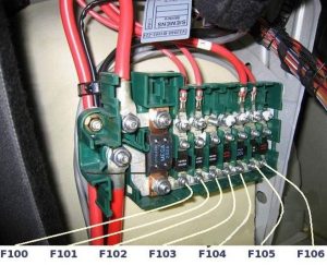 BMW 5-Series - fuse box diagram - luggage compartment (box 2)