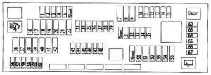 BMW X3 - fuse box diagram - glovebox