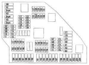 BMW X3 - fuse box diagram - luggage compartment