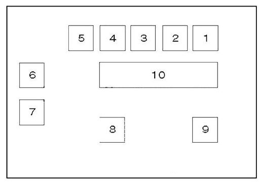 Bmw X3  E83  2004 - 2010  - Fuse Box Diagram