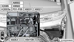 BMW X5 (E70) - fuse box diagram - digital diesel electronic (DDE) control unit relay (K2003a) - RHD