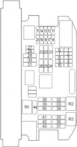 BMW X5 (E70) fuse box diagram - passenger compartment