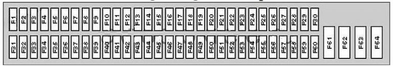 BMW X5 (E53; 2000 - 2006) - fuse box diagram - Auto Genius