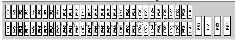 Bmw X5  E53  2000 - 2006  - Fuse Box Diagram