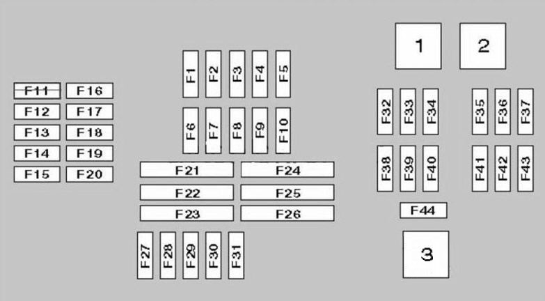 Bmw X5  E70  2007 - 2013  - Fuse Box Diagram
