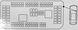 BMW X5 - fuse box diagram - instrument panel