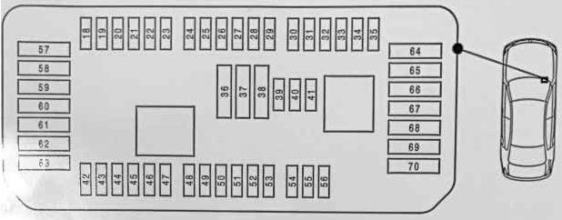 Bmw X5  F15  2014 - 2019  - Fuse Box Diagram