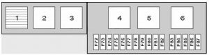 BMW X5 - fuse box diagram - luggage compartment