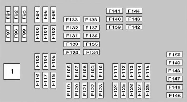 2007 Bmw X3 Fuse Chart