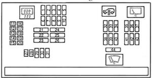 BMW X6 - fuse box diagram - instrument panel