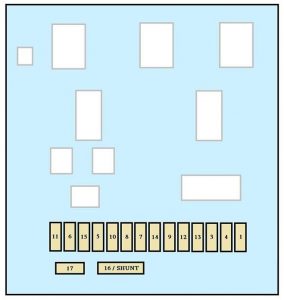 Citroën Jumpy (2007 - 2016) – fuse box diagram - Auto Genius