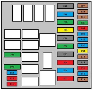 Citroen Nemo - fuse box diagram - engine compartment