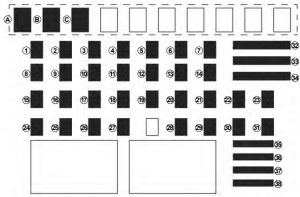 Dacia Lodgy - fuse box diagram - passenger compartment