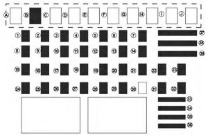 Dacia Sandero - fuse box diagram - passenger compartment