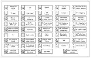 Daewoo Chairman - fuse box diagram - engine compartment fuse box