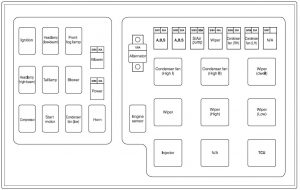 Daewoo Chairman - fuse box diagram - engine compartment - relay box