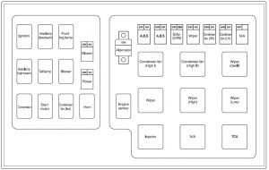 Daewoo Fuse Box Wiring Diagram Update