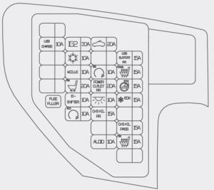 Hyundai Centennial - fuse box diagram - instrument panel (passenger's side)