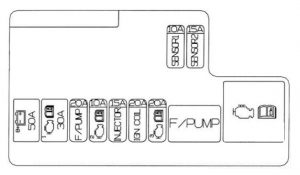 Hyundai Genesis Coupe - fuse box diagram - engine compartment -  sub fuse box (variant 2)