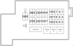 Mercury Villager - fuse box diagram - engine compartment