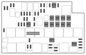 MG GS (2015 - 2019) - fuse and relay box diagram - engine compartment fuse box