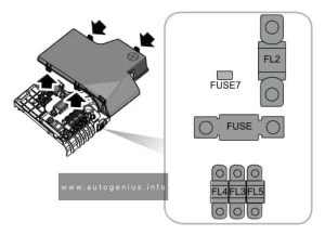 MG GS (2015 - 2019) - fuse and relay box diagram - engine compartment fuse box (battery)