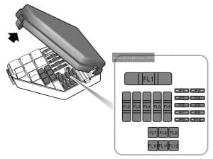 MG MG6 (2014 - 2016) - fuse and relay box diagram - engine compartment fuse box