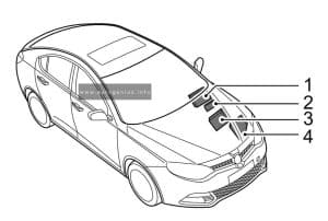 MG MG6 (2014 - 2016) - fuse and relay box location
