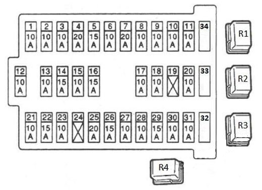 Nissan Almera 2000 2006 Fuse Box Diagram Auto Genius