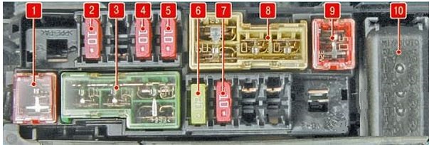 2011 Nissan Juke Fuse Box Diagram Amazing Wiring Diagram