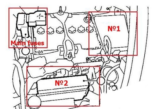 Nissan Juke 2013 Fuse Box Diagram Wiring Diagram