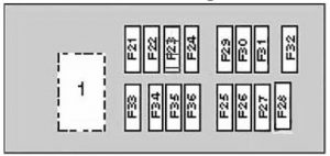 Nissan Micra - fuse box diagram - engine compartment (box 2)