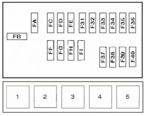 Nissan Navara - fuse box diagram - engine compartment