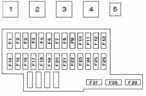 Nissan Navara - fuse box diagram - passenger compartment