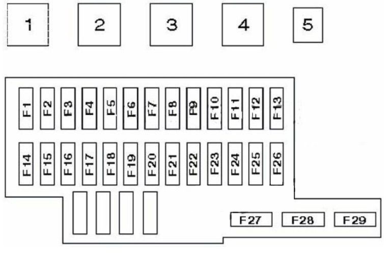 Nissan Navara 1997 04 Fuse Box Diagram Auto Genius