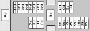 Nissan Patrol - fuse box diagram - engine compartment