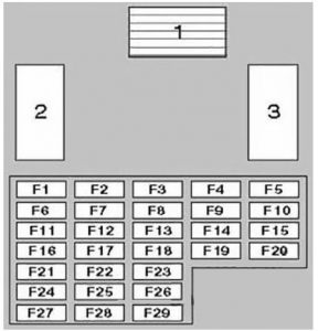 Nissan Patrol - fuse box diagram - passenger compartment