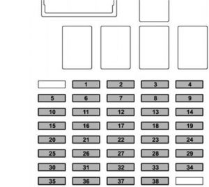 Subaru Ascent - fuse box diagram - passenger compartment