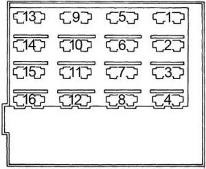 Chrysler Horizon - fuse box diagram