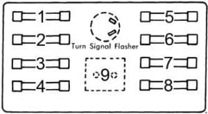 Dodge A100 - fuse box diagram-