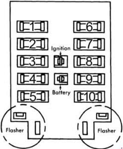 Dodge D/W 100 - fuse box diagram