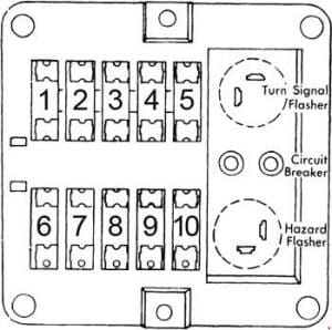 Dodge D/W 100 - fuse box diagram