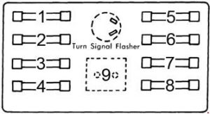 Dodge D/W 300 - fuse box diagram