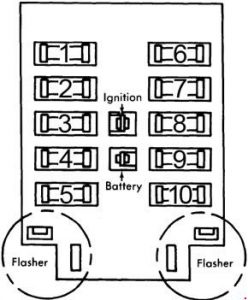 Dodge D/W 300 - fuse box diagram