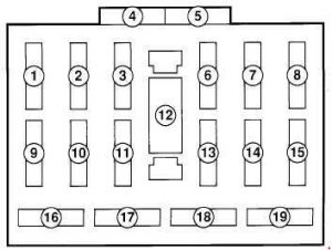 Ford Festiva - fuse box diagram - passenger compartment